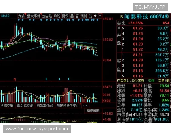 琜员如何通过恢复科技缩短伤愈时间
